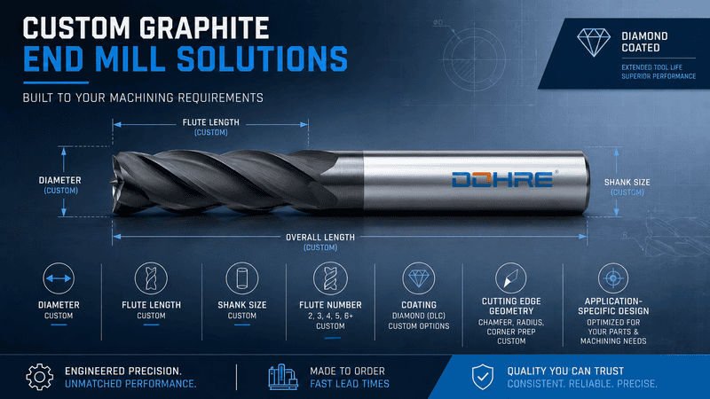 custom graphite square end mill.png custom graphite square end mill.png