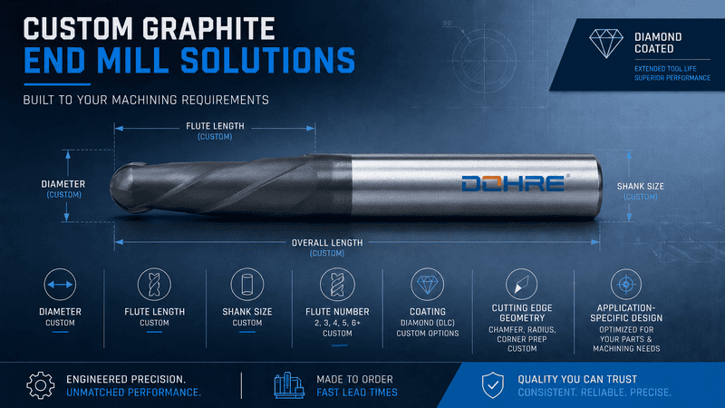 custom graphite ball nose end mill.png custom graphite ball nose end mill.png